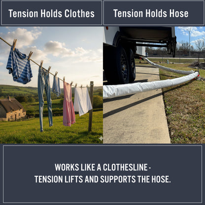Clothesline Comparison Border 2