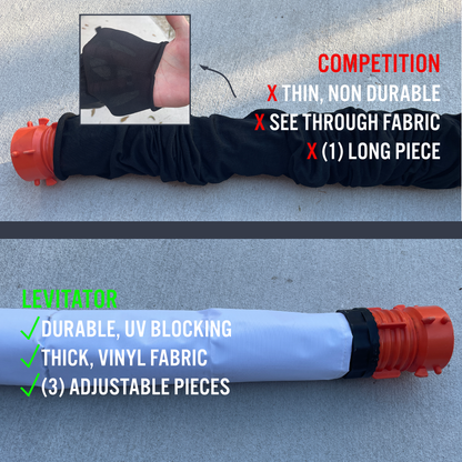 Levitator Sewer Hose Cover - UV Resistant Protection for RV 