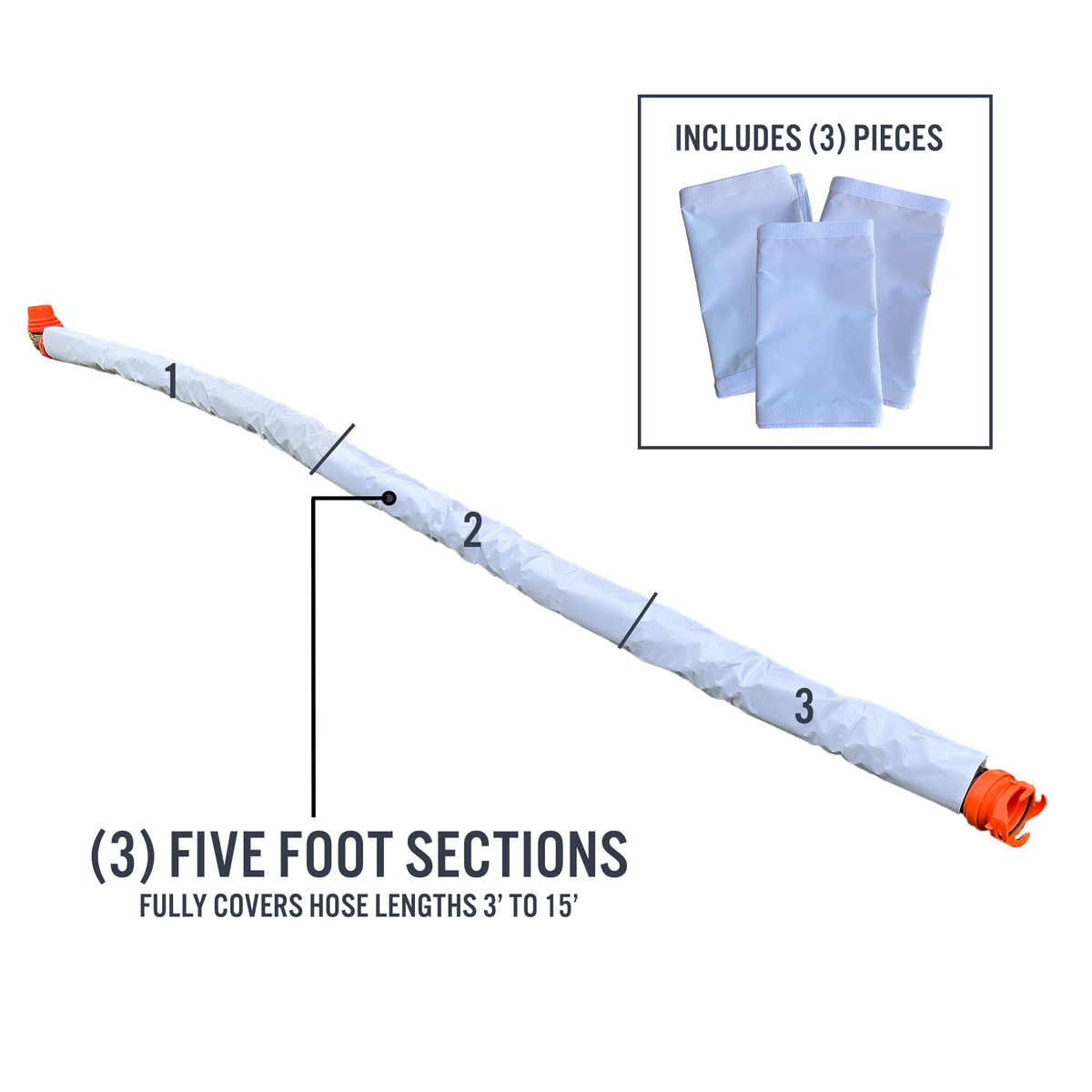Levitator Sewer Hose Cover - UV Resistant Protection for RV 